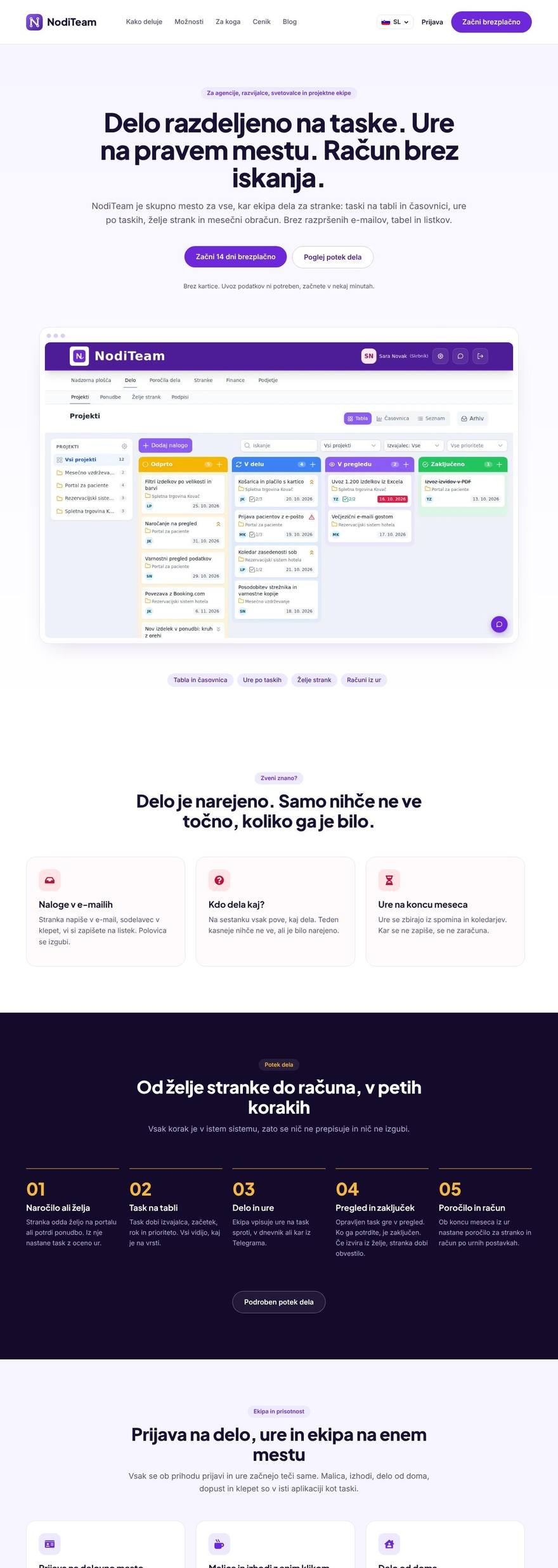 Posnetek zaslona noditeam.com